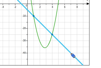 Learning math online with bettermarks